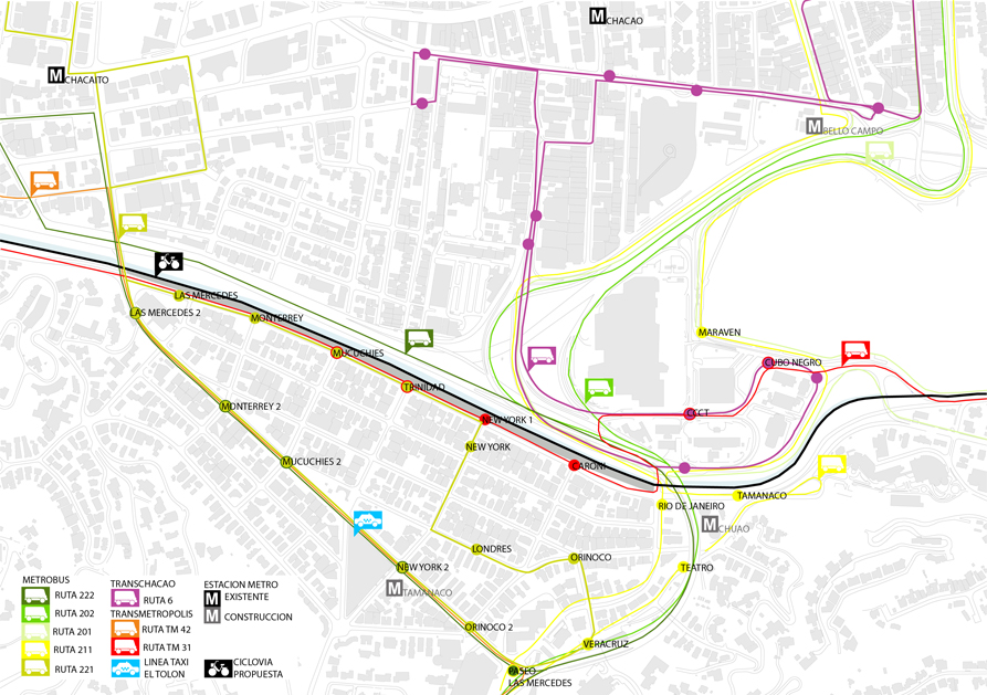 Rio de Janeiro Boulevard Competition