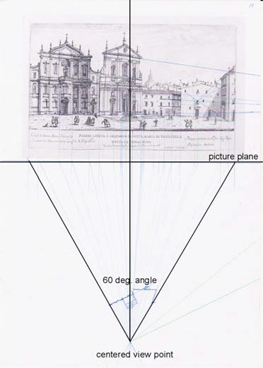 The Space of Representation and Falda´s Images of Rome