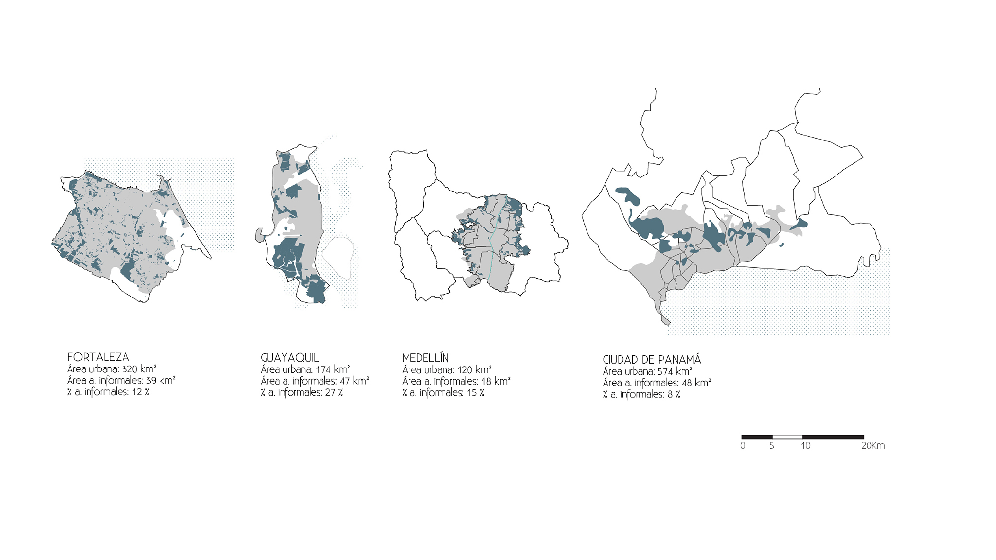 Pro Inclusion public policy: Practical tools for a holistic development of cities in Latin America