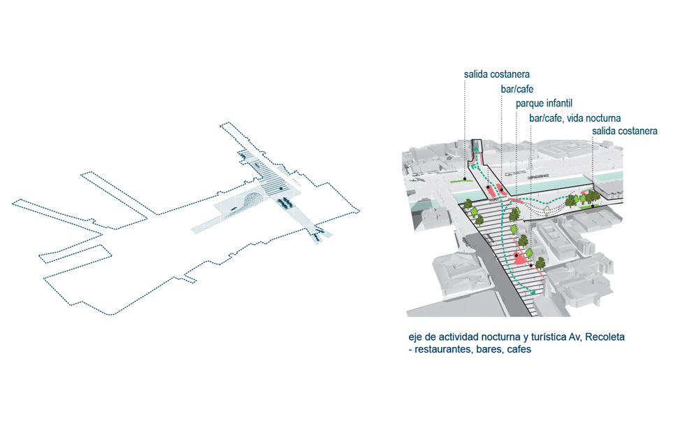 Concurso Diseño Explanada de los Mercados – Mapocho La Chimba