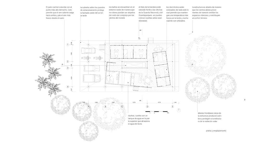 Concurso Modulo de Control Mixto Inparques