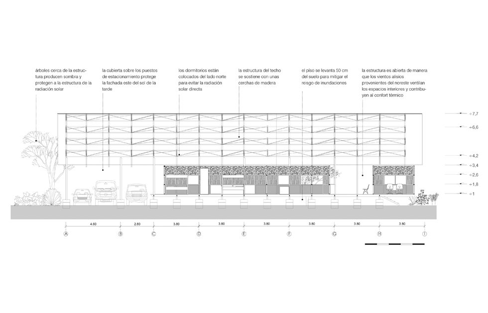 Concurso Modulo de Control Mixto Inparques