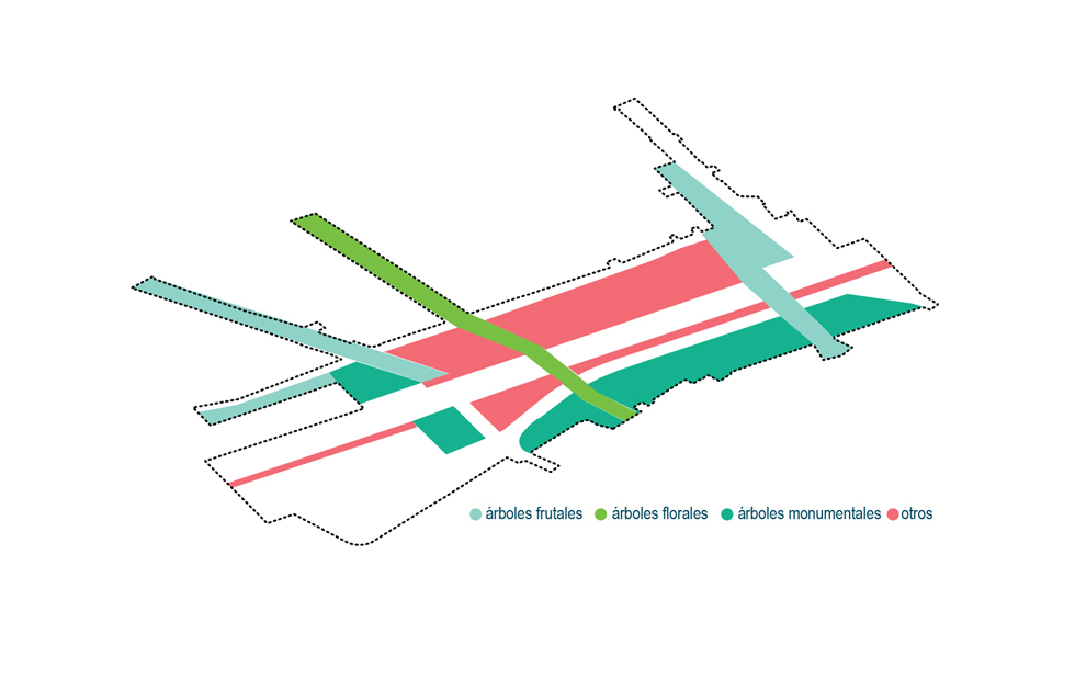 Competition Explanada de los Mercados – Mapocho La Chimba