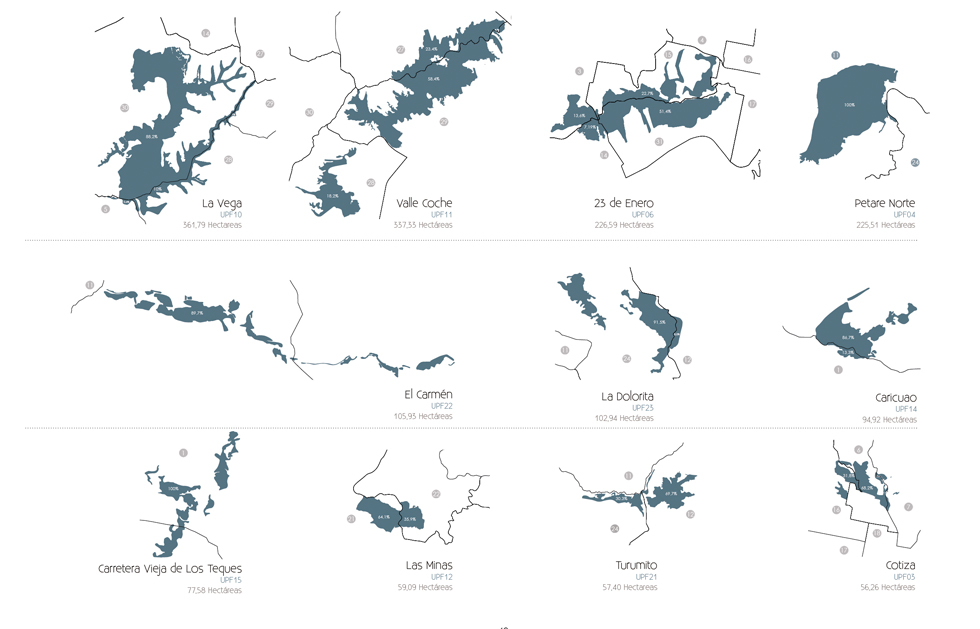 CABA - Cartografía de los barrios de Caracas 1966-2014