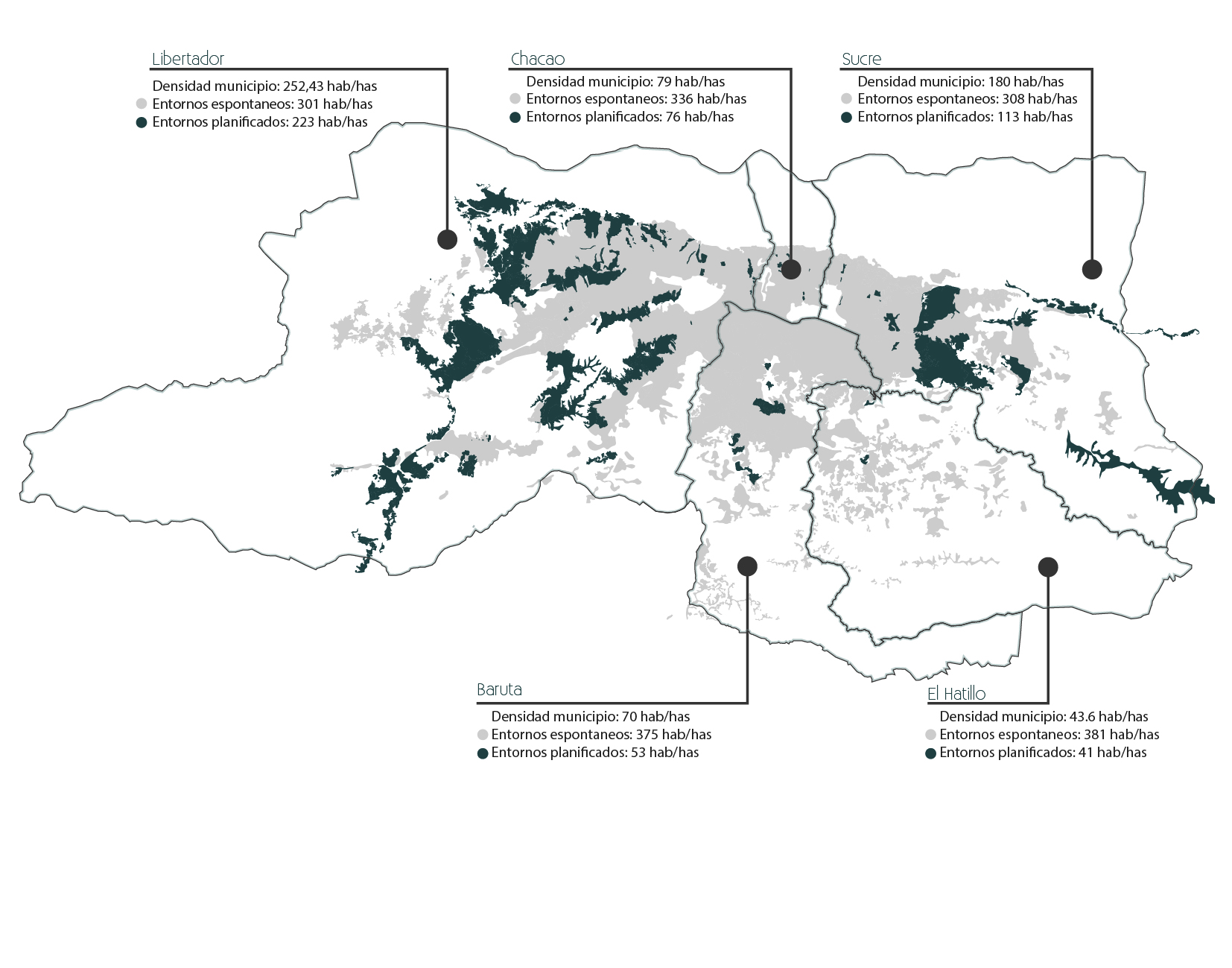 The political implications of territorial inequality in Caracas, Venezuela