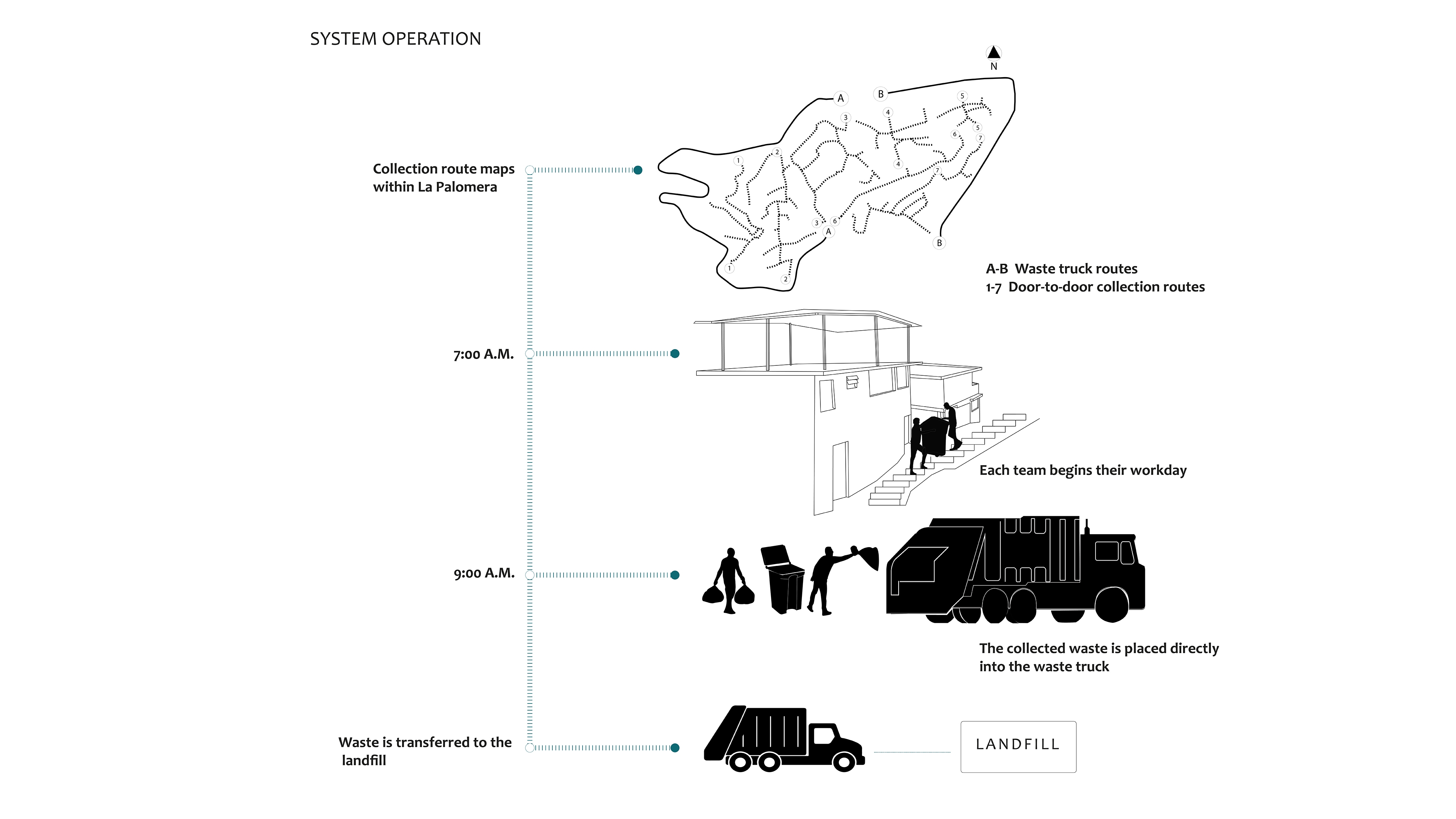 The transformation of a self-built neighborhood