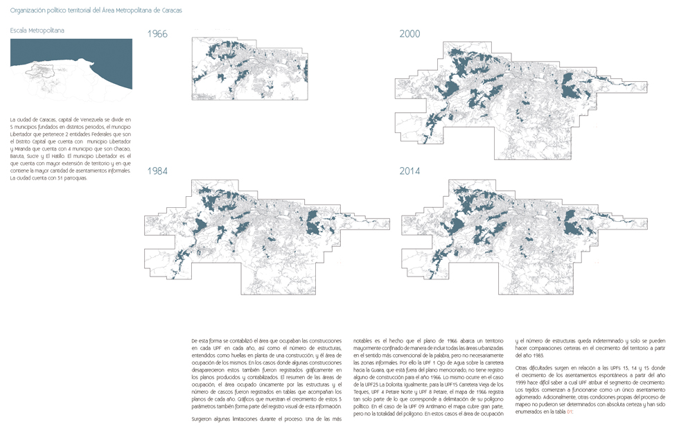 CABA - Cartography of the Caracas barrios 1966-2014